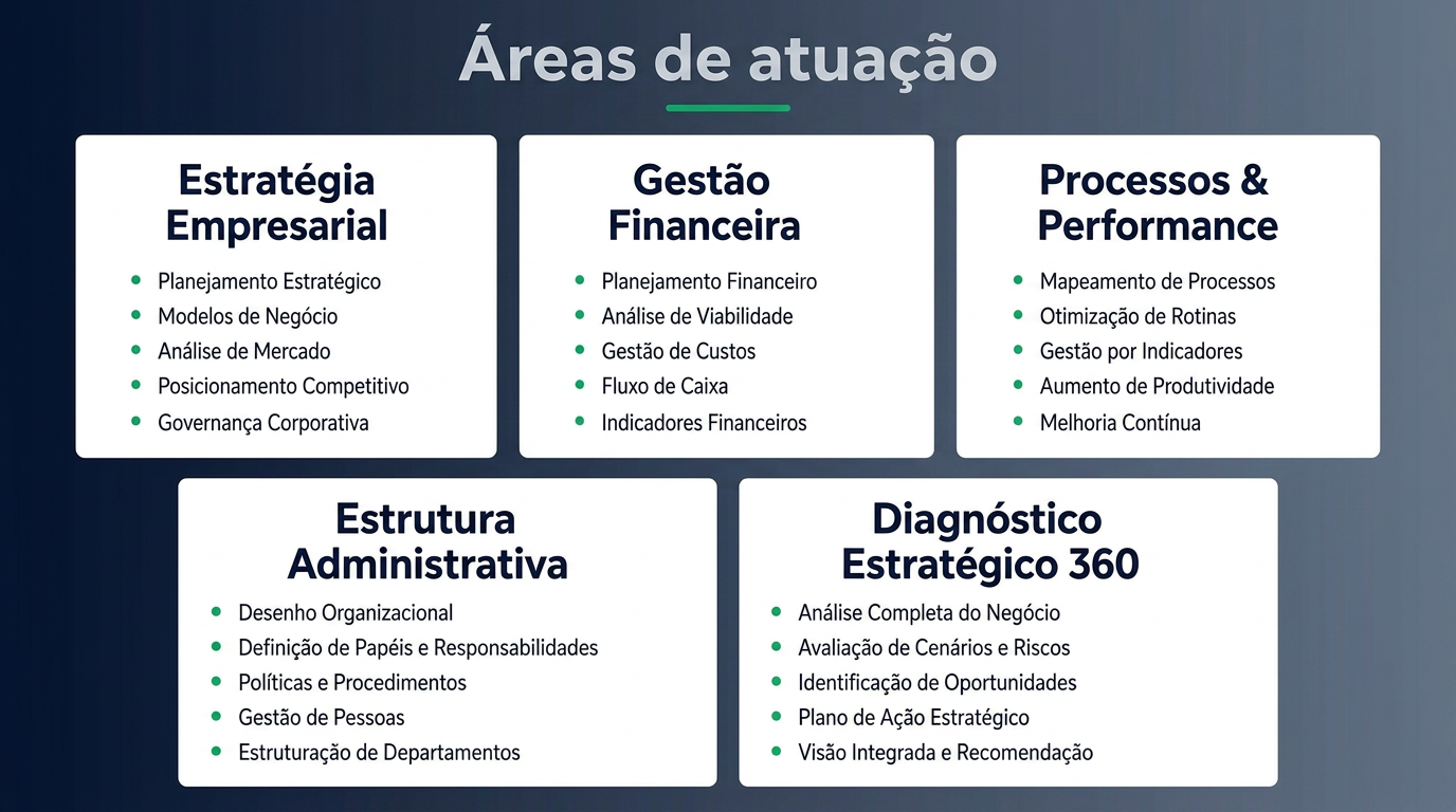 areas de atuação 02
